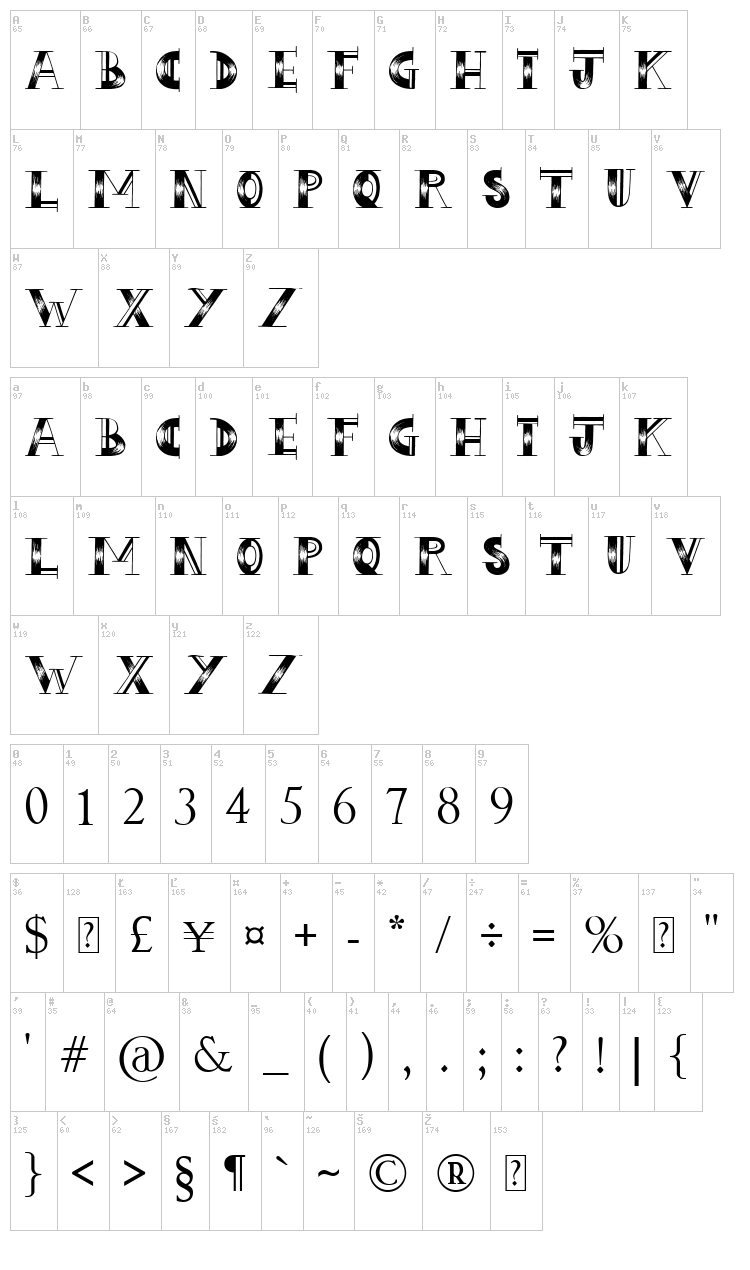 Love Hue font map